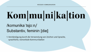 Kommunikation Grafik